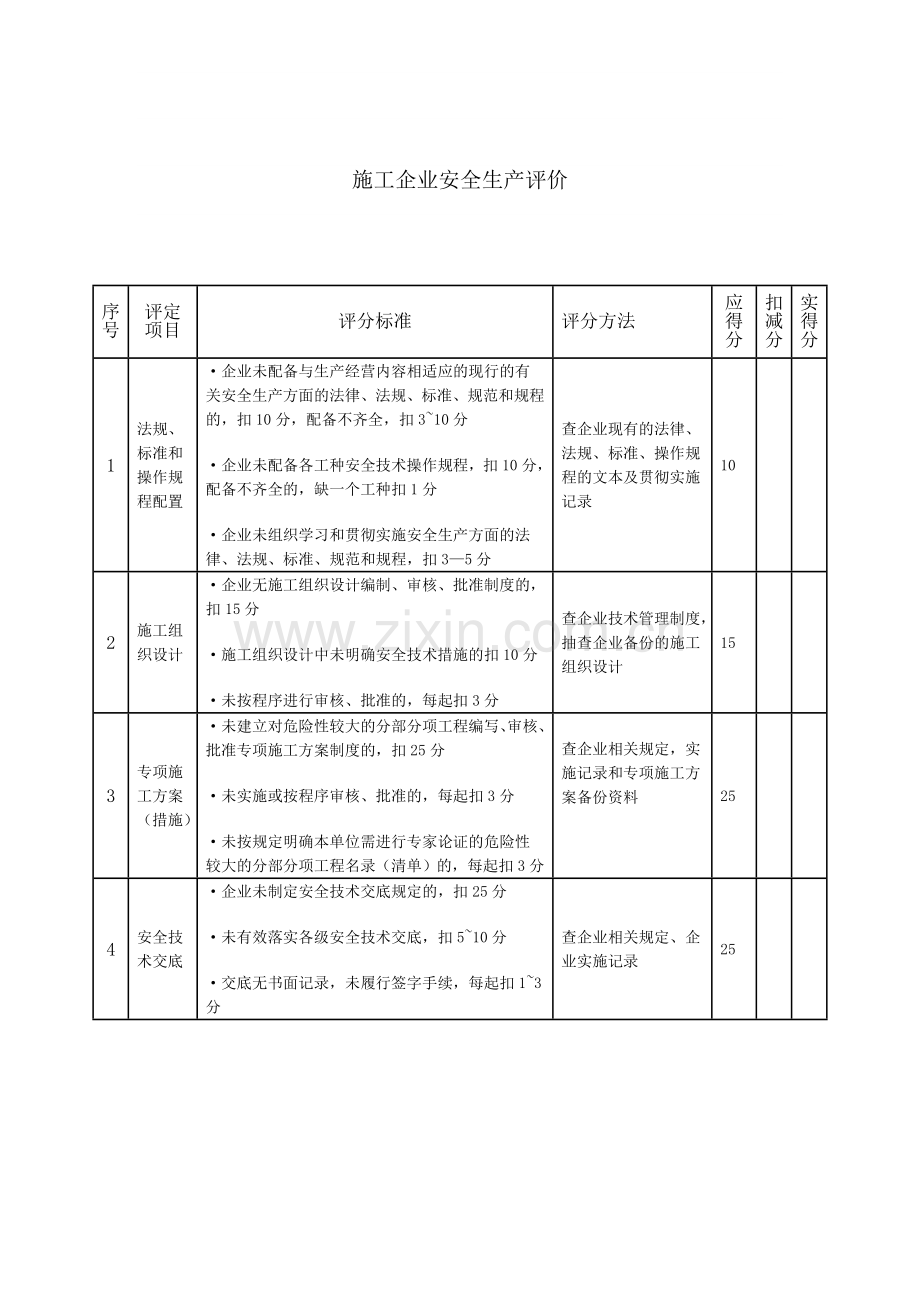 附录A---施工企业安全生产评价.doc_第3页