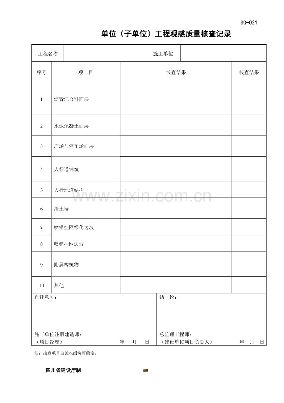 (市政道路)单位工程观感质量检查记录.doc_第1页