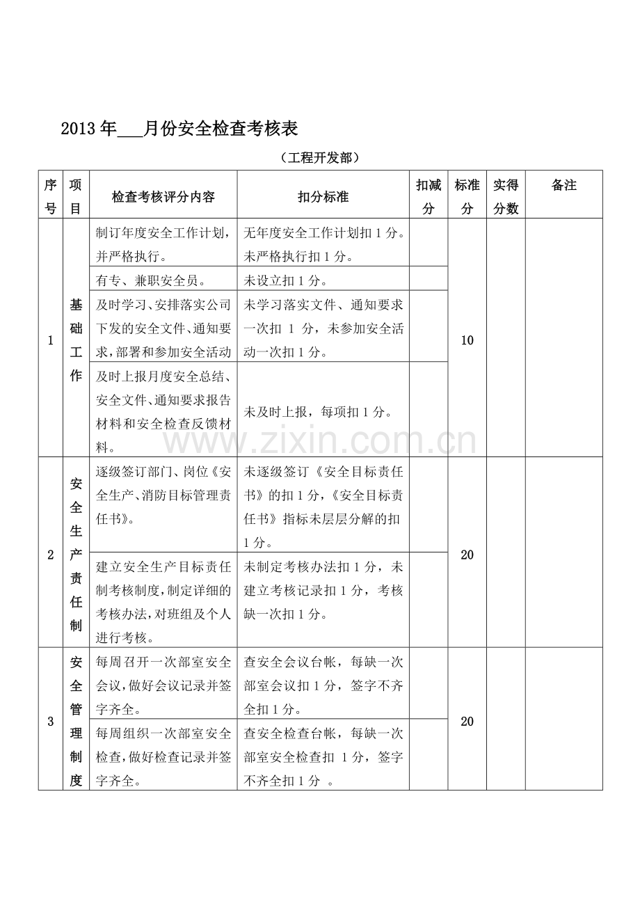 安全检查表(工程部).doc_第1页