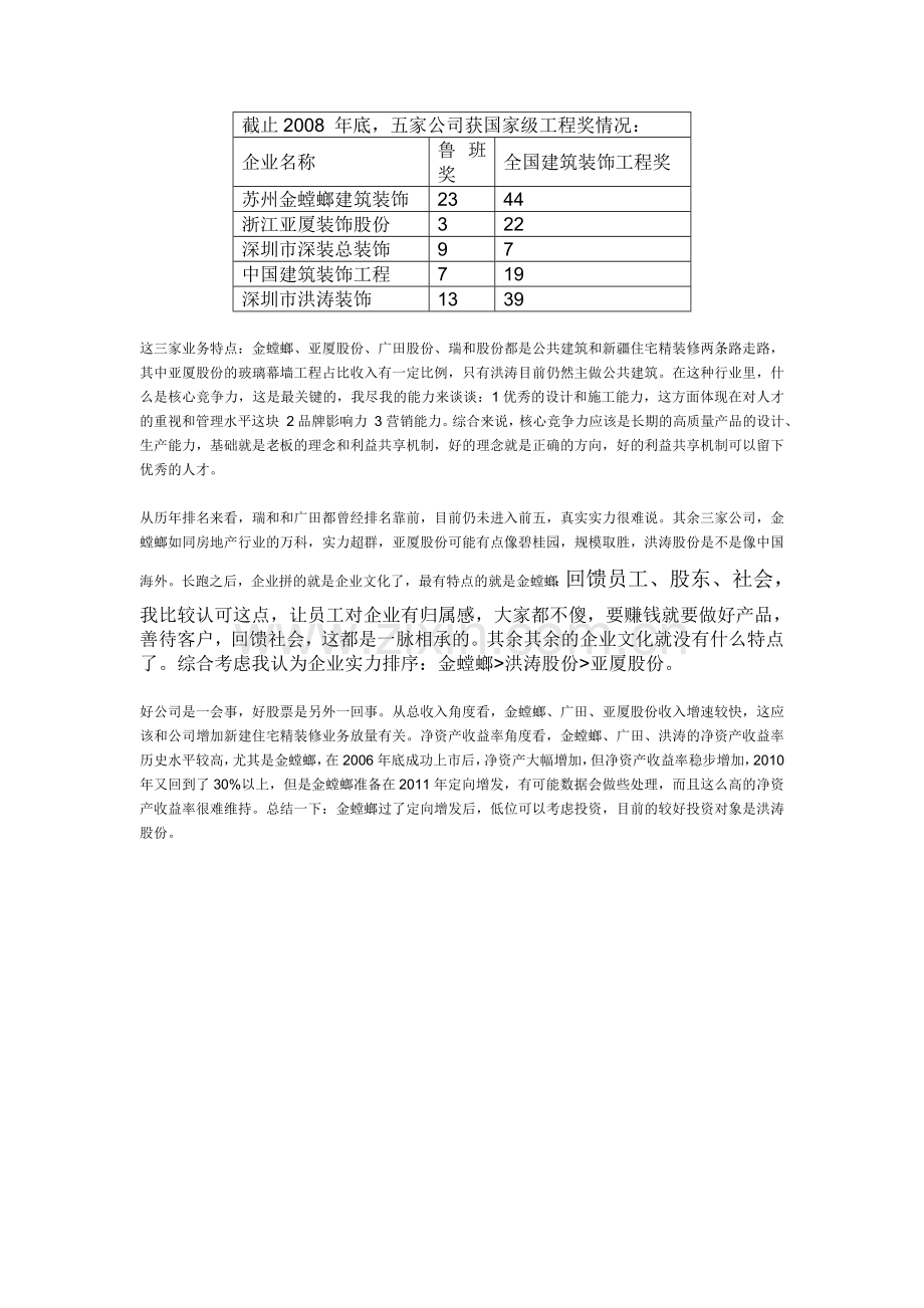 建筑装饰行业的上市公司分析-.doc_第3页