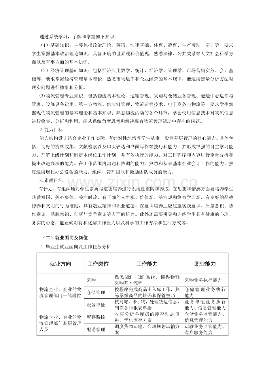 2014级物流管理专业人才培养方案.doc_第3页