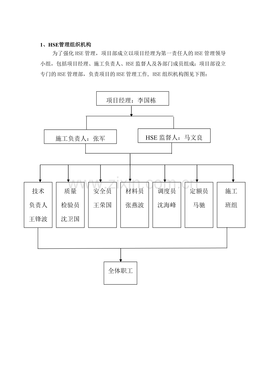 HSE组织机构和职责.doc_第3页