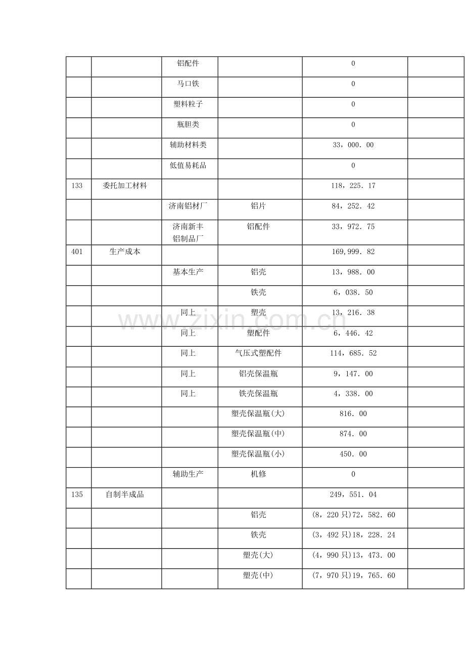 会计制度设计第四次作业.doc_第3页