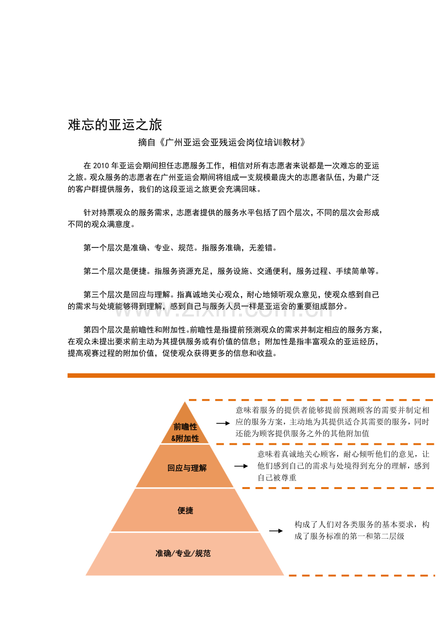 难忘的亚运之旅(重点是志愿者礼仪).doc_第1页