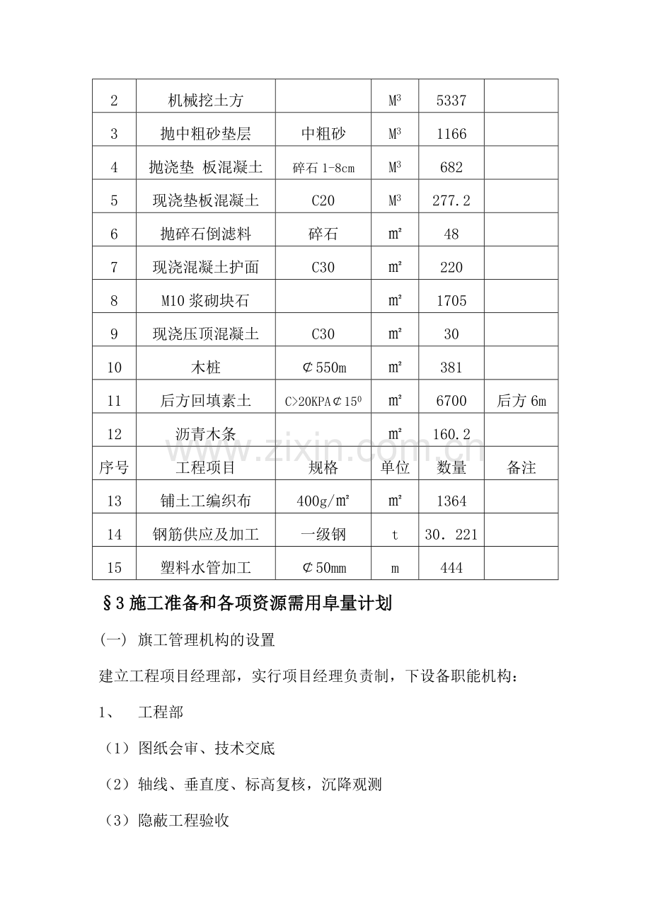 冲涌整治加固工程施工组织设计.doc_第2页