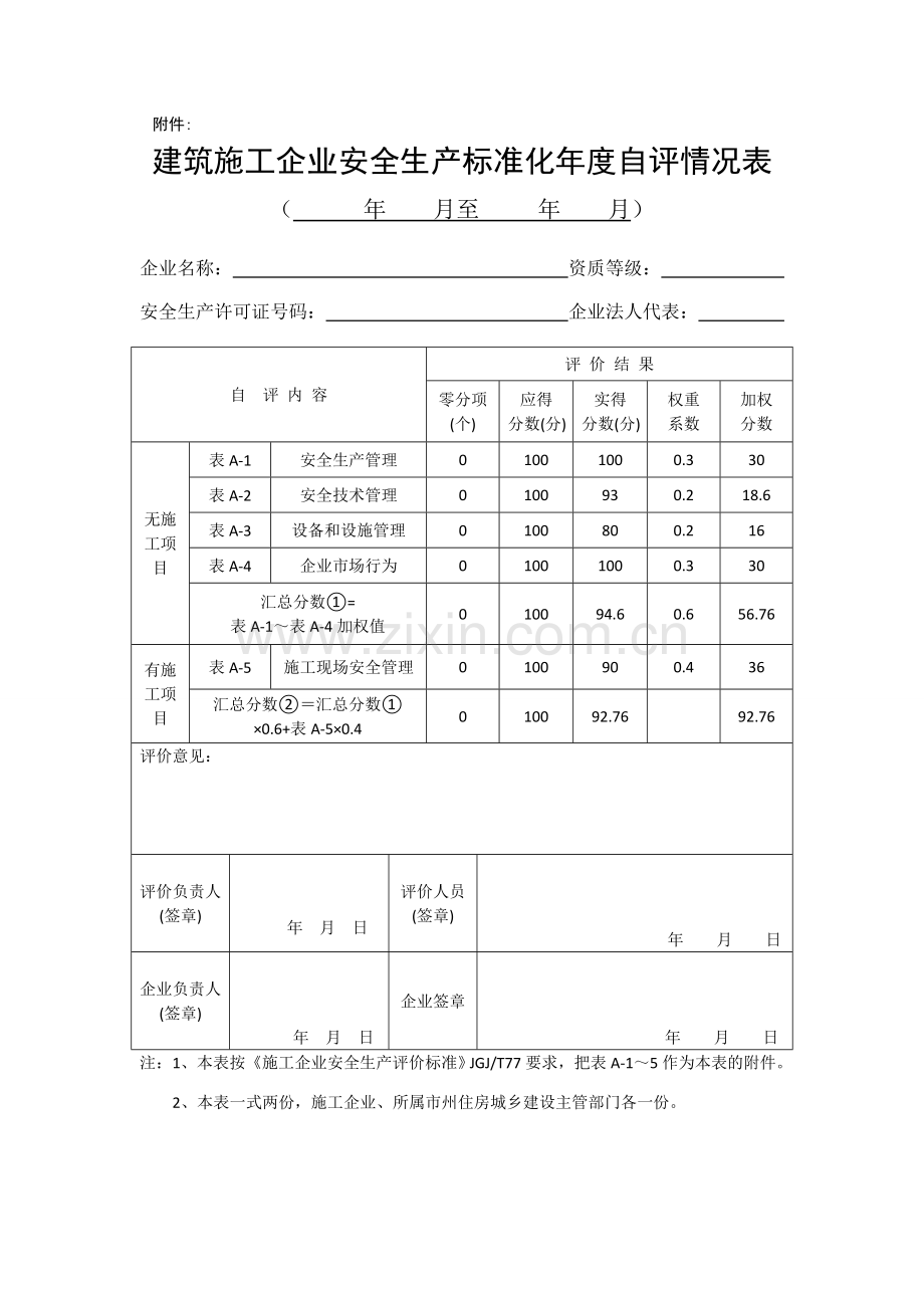 建筑施工企业安全生产标准化2018年度自评情况表.doc_第1页