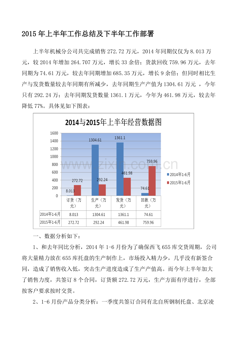 生产制造企业2015上半年工作总结及下半年计划.doc_第1页