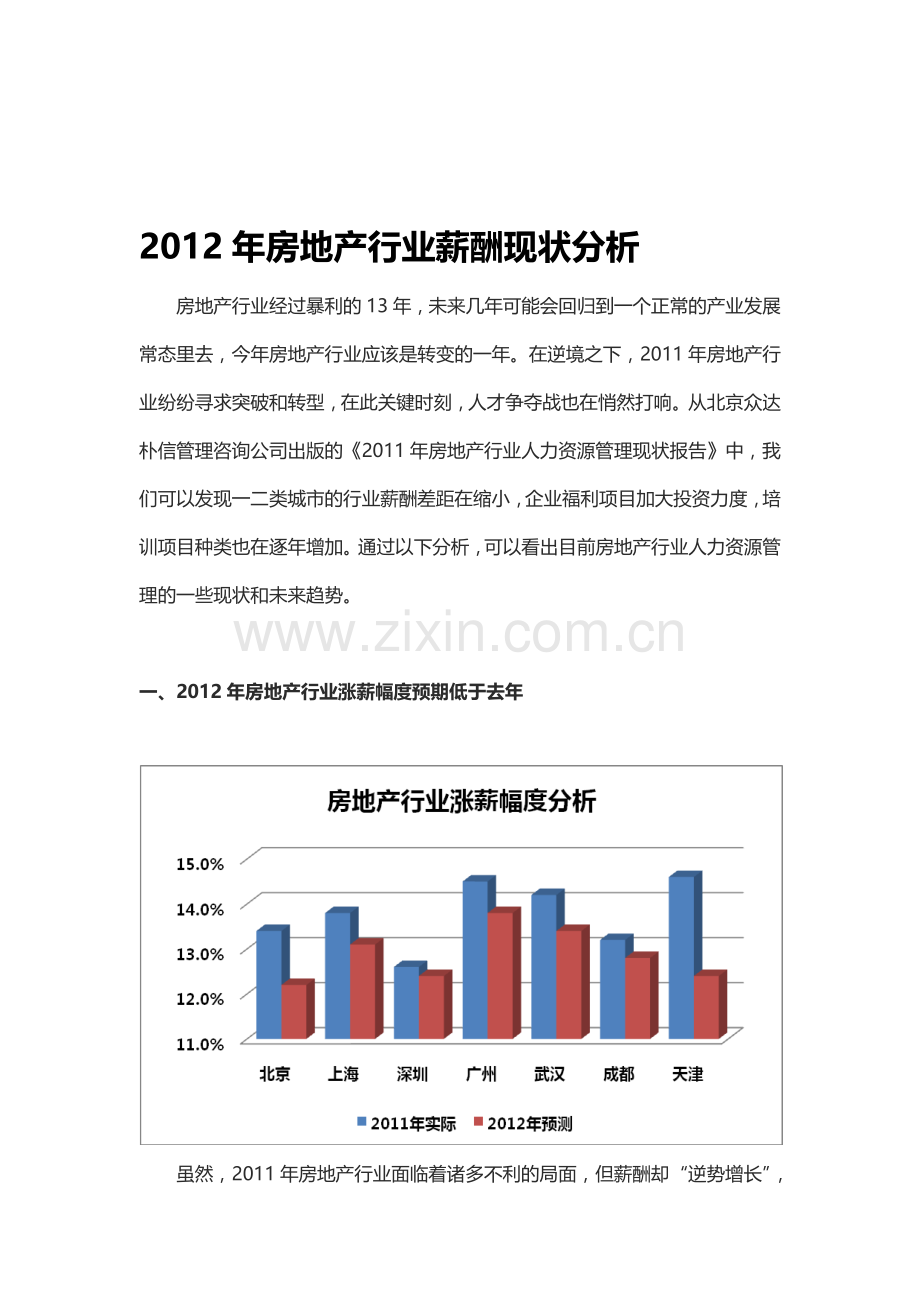 2012年房地产行业薪酬现状分析.doc_第1页