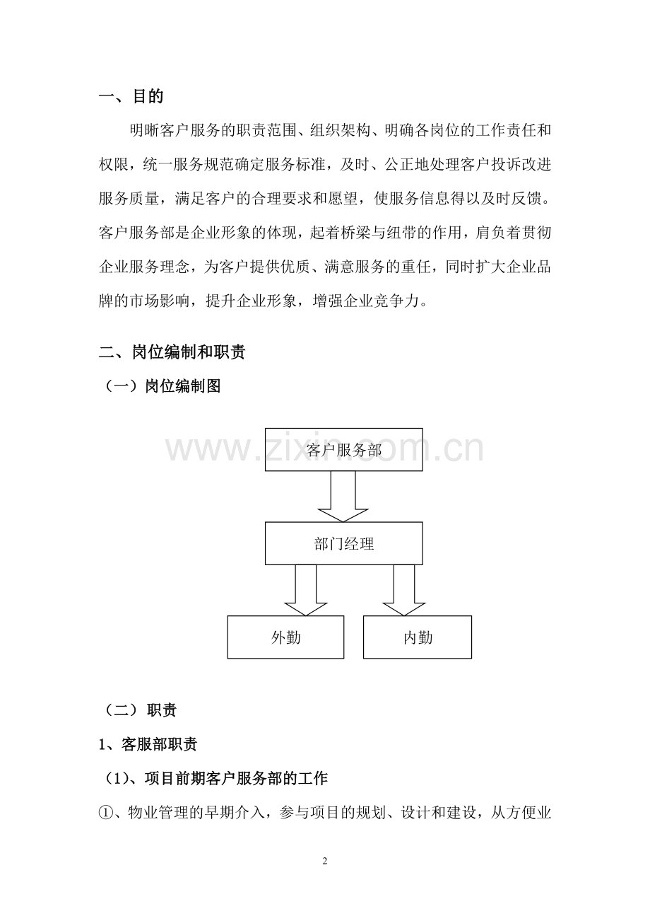 金第房地产公司客户服务部岗位职责及管理制度.doc_第2页