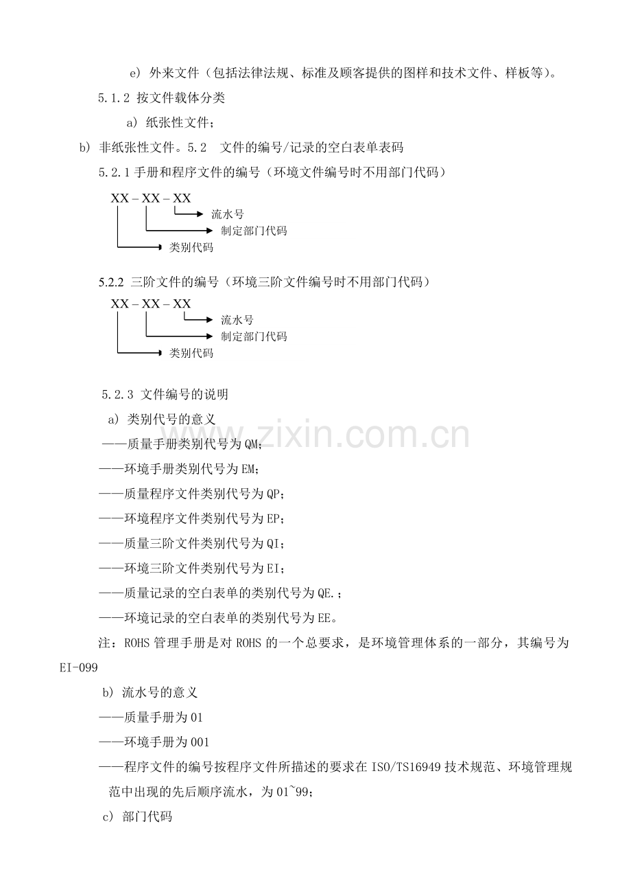 TS16949文件管理程序.doc_第2页