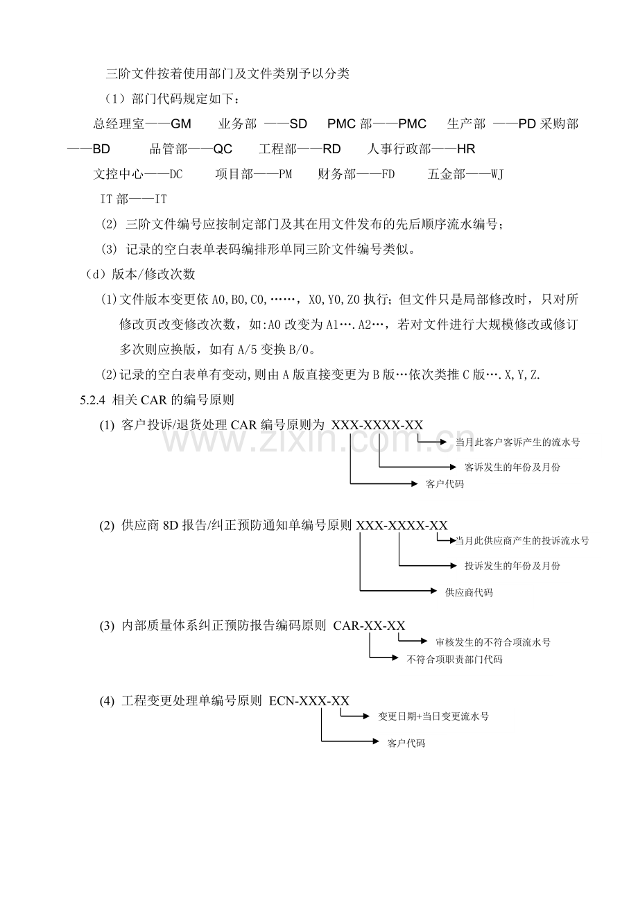 TS16949文件管理程序.doc_第3页