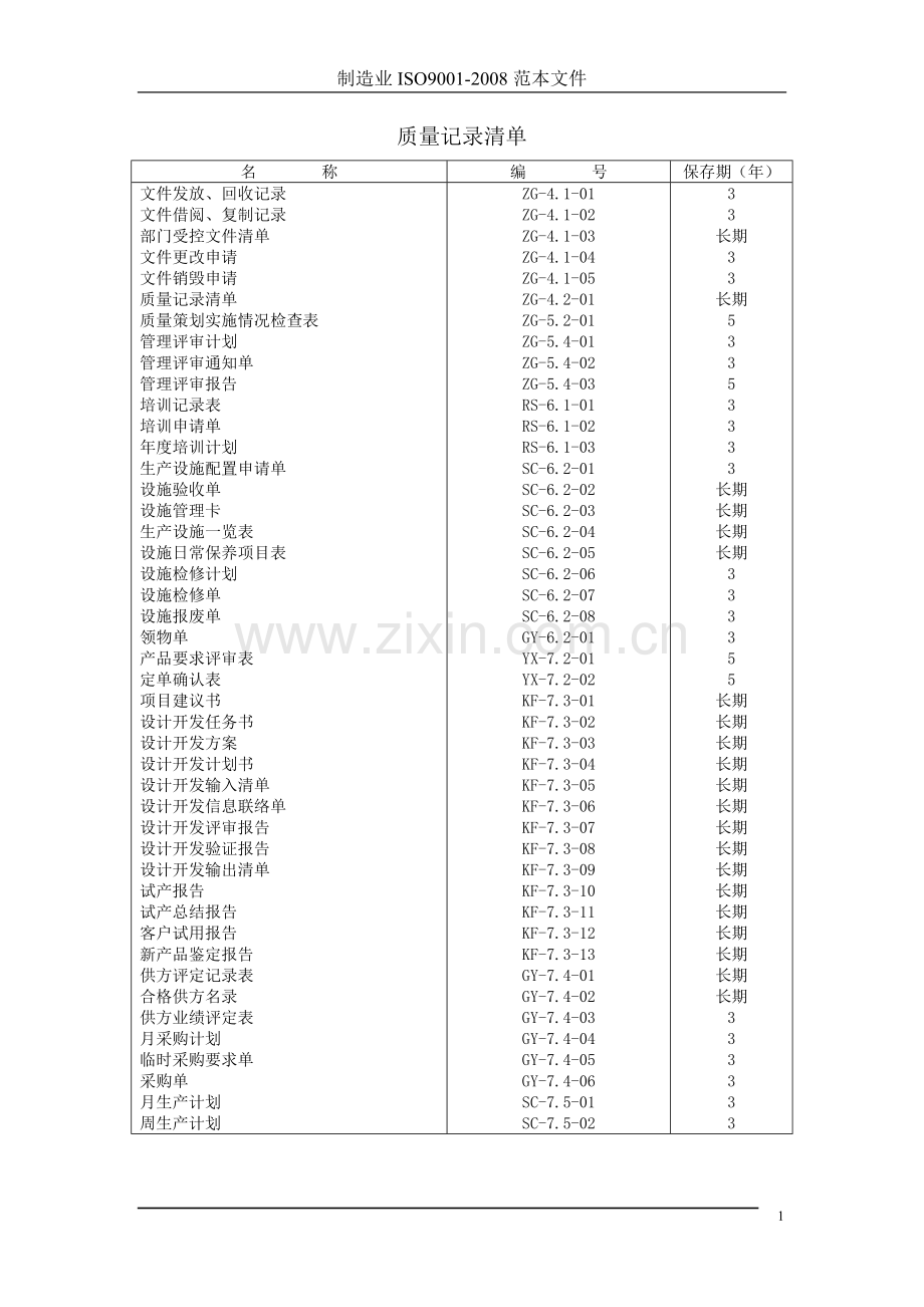 质量体系全套表格表单ISO9000.doc_第1页