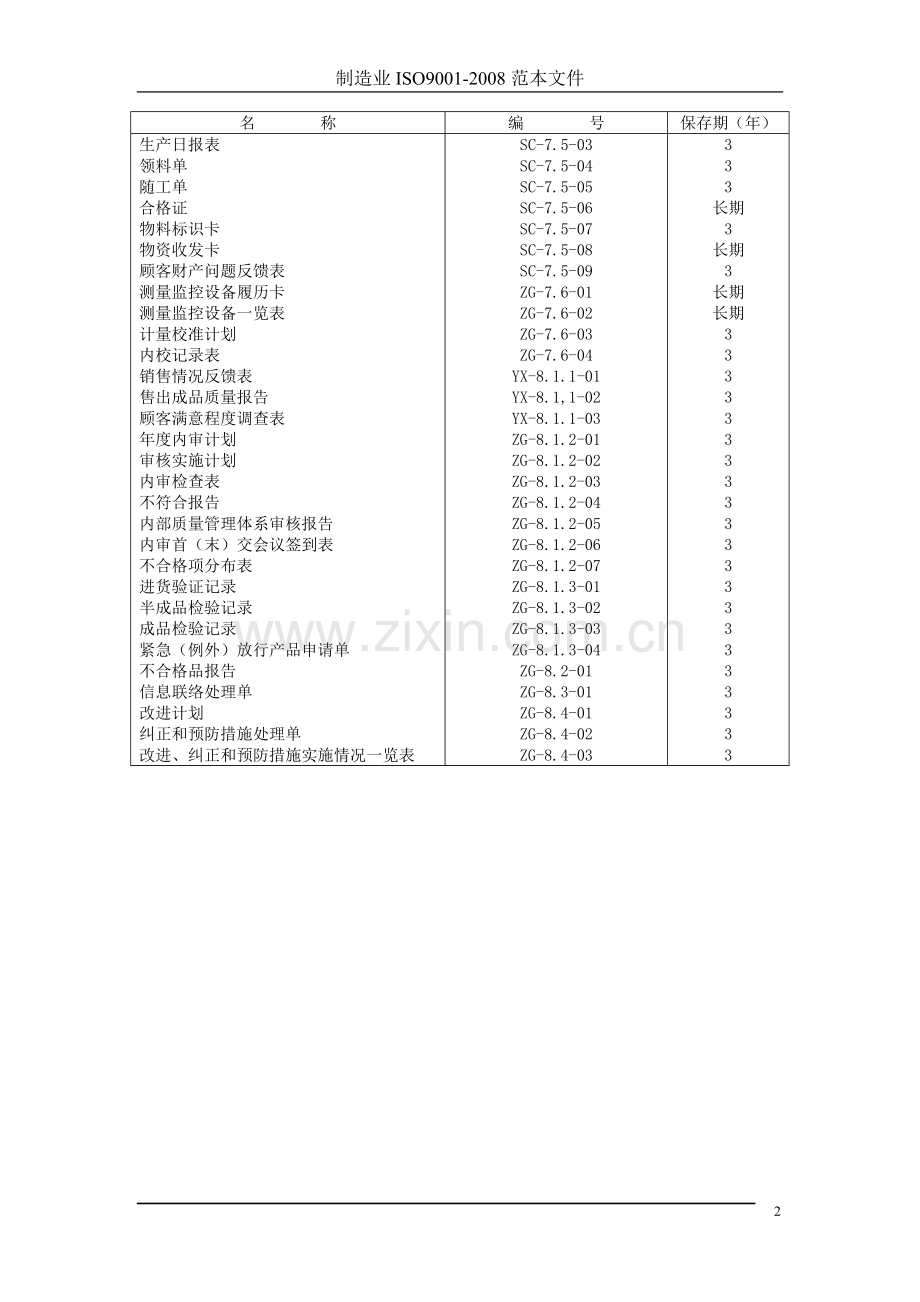 质量体系全套表格表单ISO9000.doc_第2页