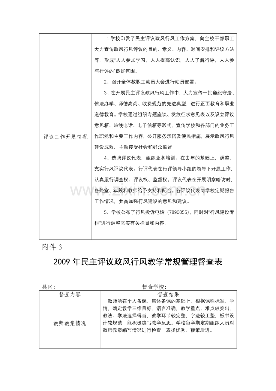 2009年民主评议政风行风制度建设督查表.doc_第2页