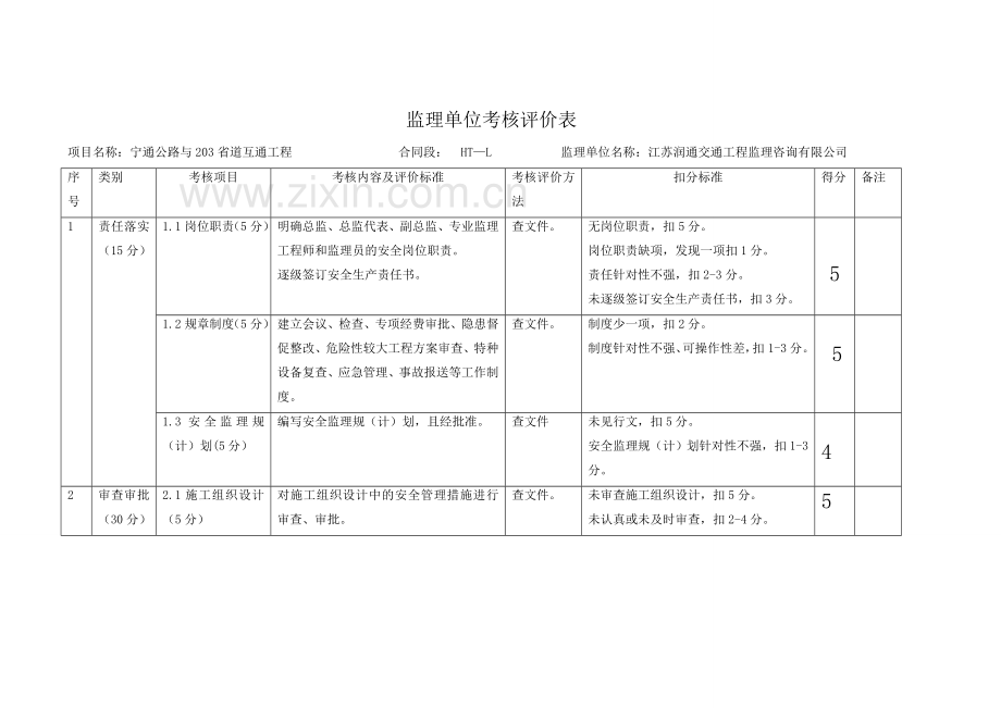 平安工地监理单位考核评价表.doc_第3页