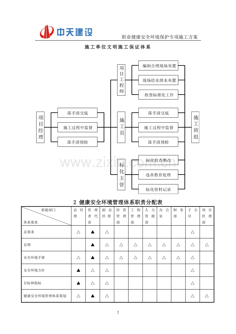 职业健康安全环境保护专项施工方案.doc_第3页