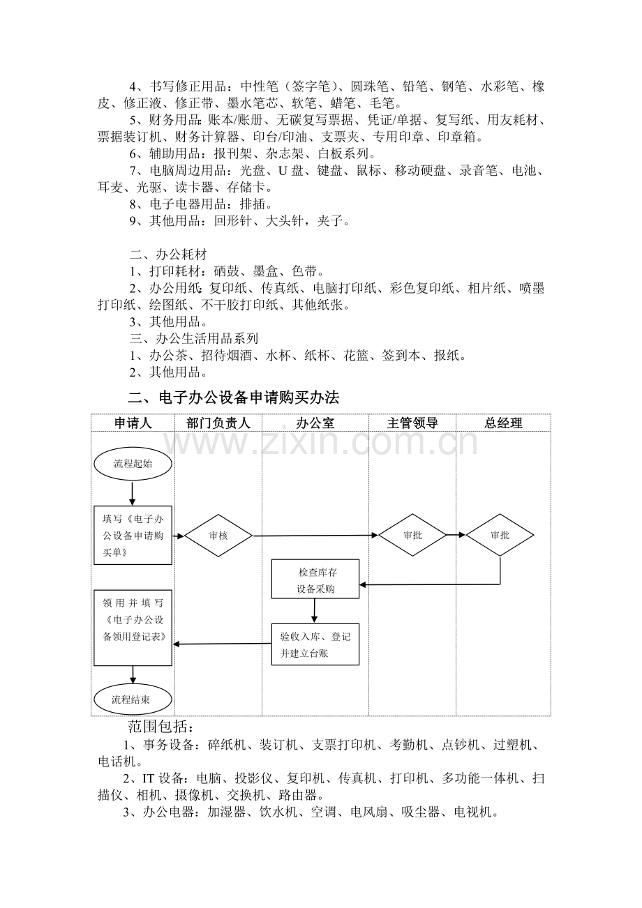 办公用品购买申请流程.doc_第2页