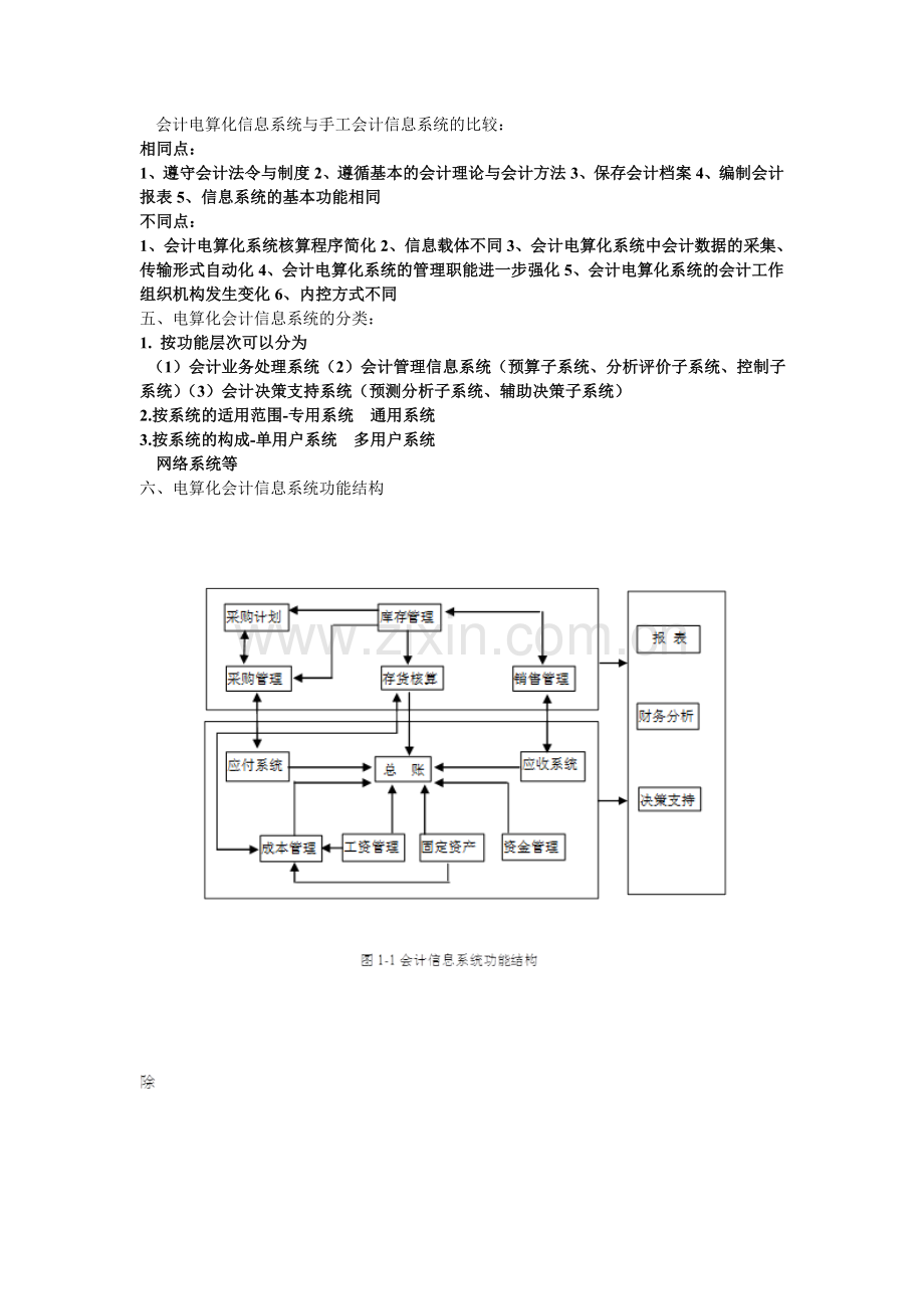 会计电算化重点-2.doc_第2页