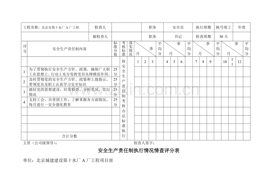 安全生产责任制执行情况检查考核表.doc_第3页