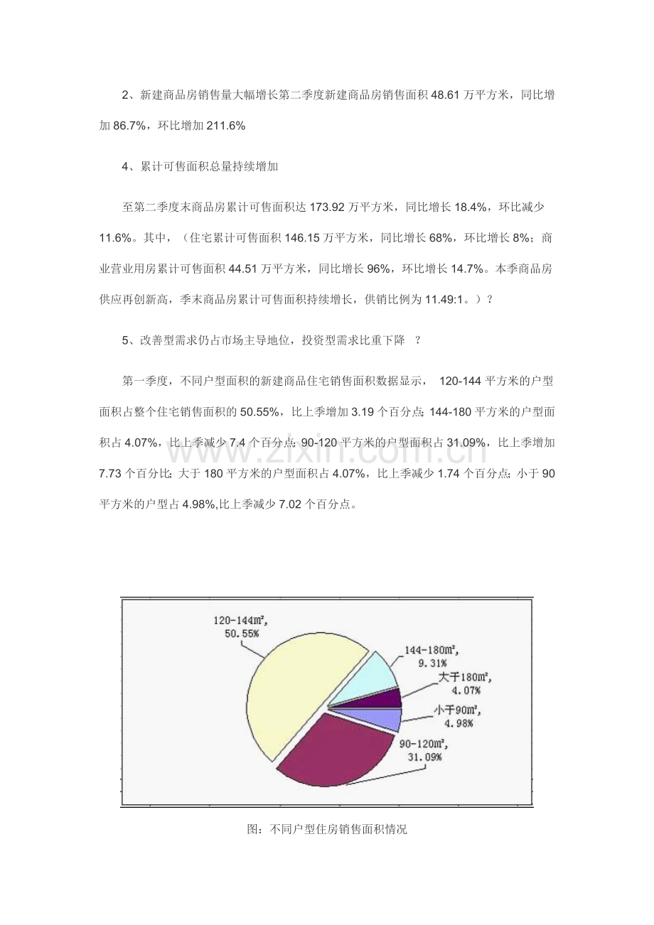 2011年二季度娄底房地产市场分析.doc_第3页