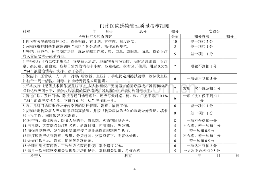 2014年医院感染考核标准.doc_第1页