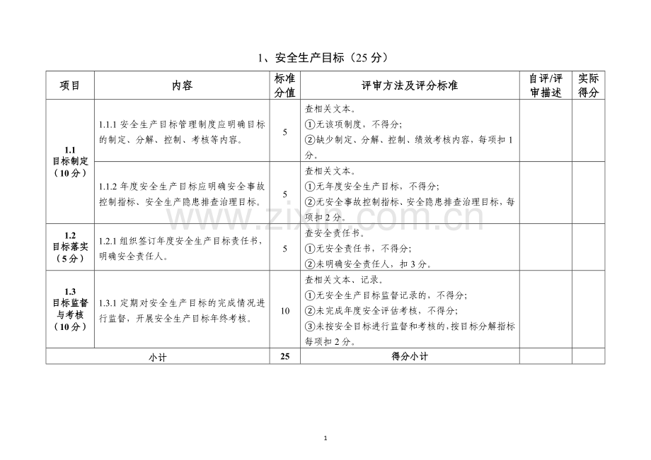 农村水电站安全生产标准化评审标准.doc_第3页