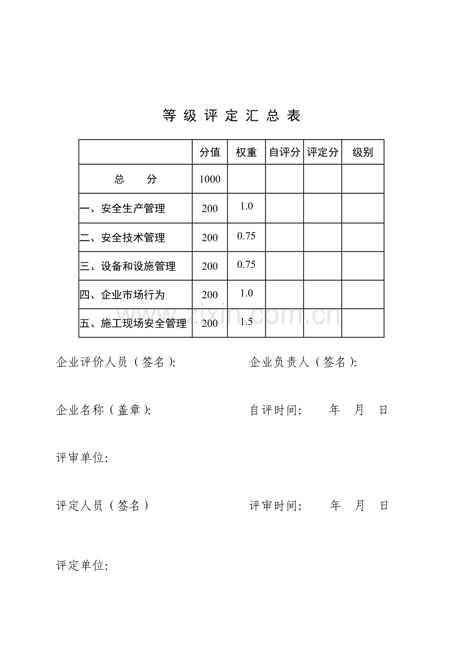 安全生产标准化级别评定表.doc_第3页