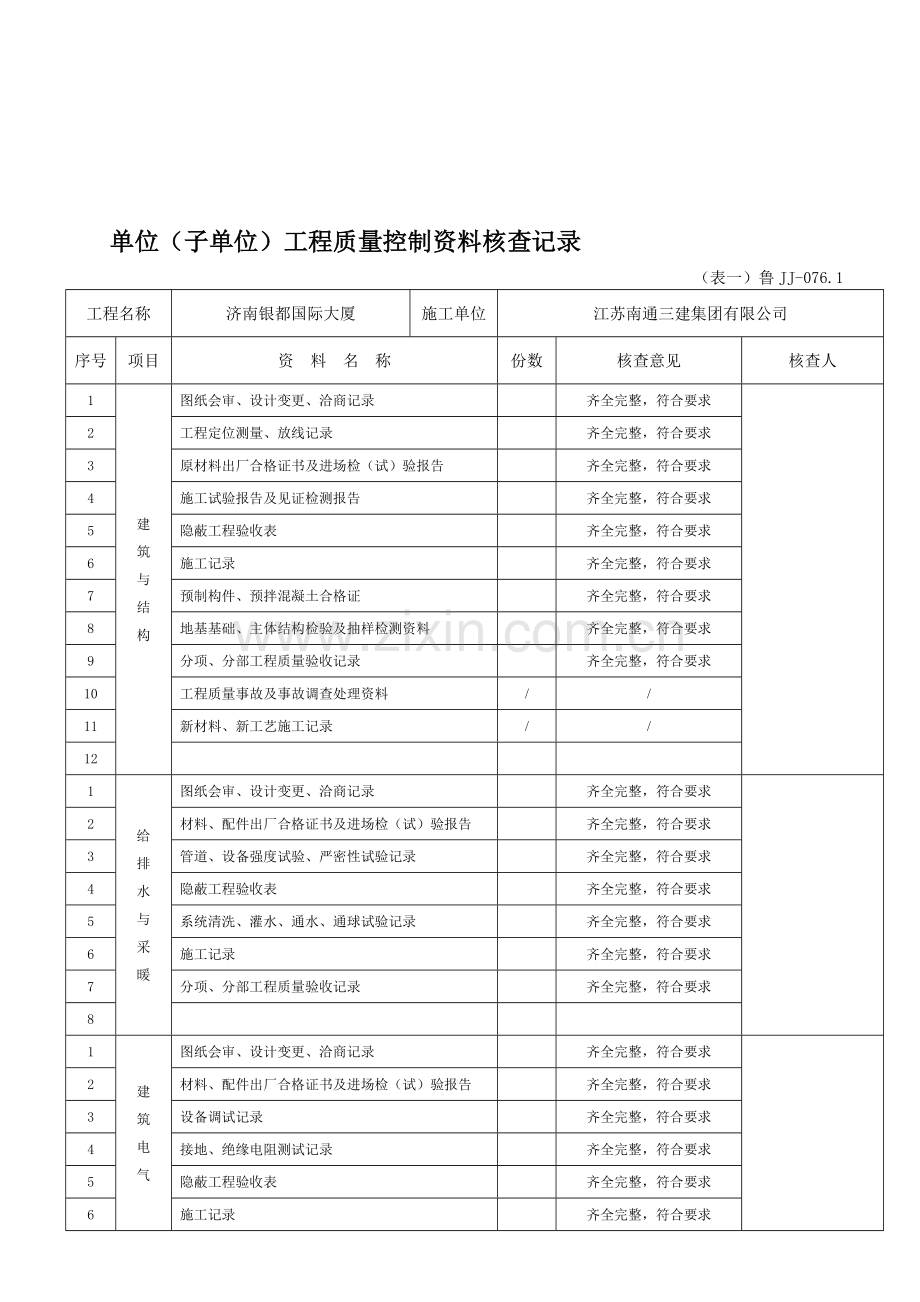 单位(子单位)工程质量控制资料核查记录076.1、076.2.doc_第1页