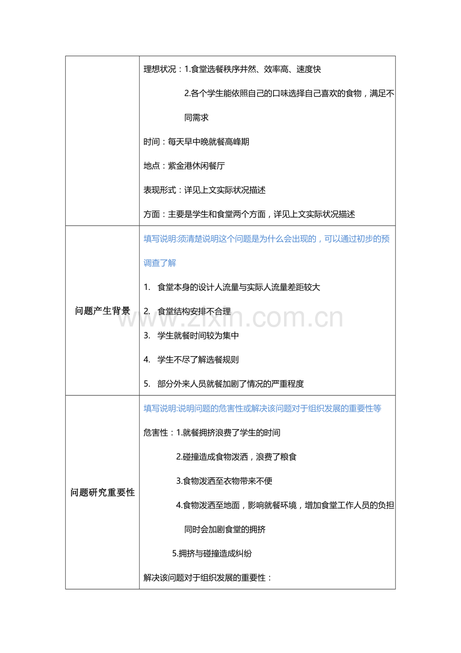 管理学身边管理问题解决方案选题表.doc_第2页