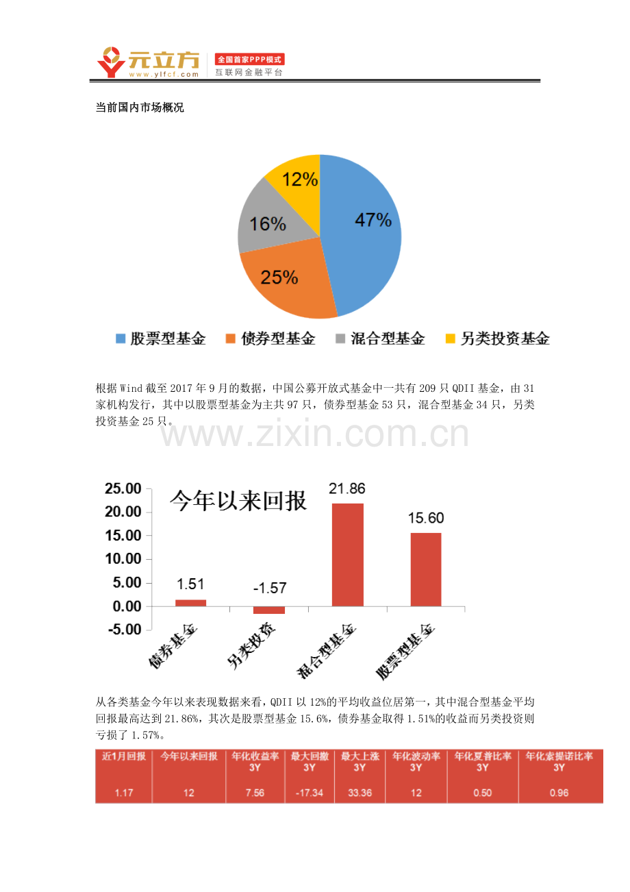 国内QDII基金概况分析.doc_第1页