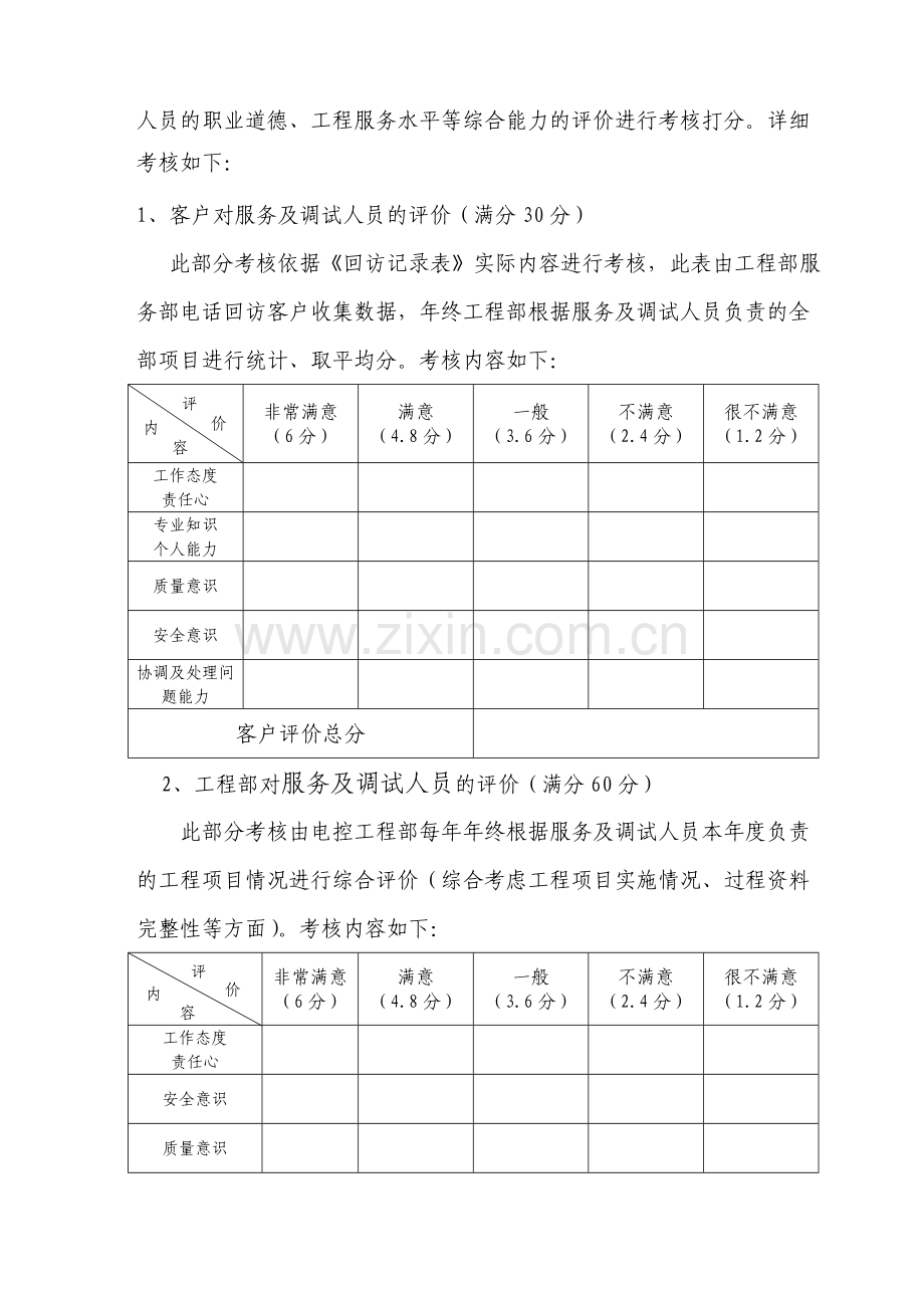 出差人员考核及分级管理规定.doc_第2页