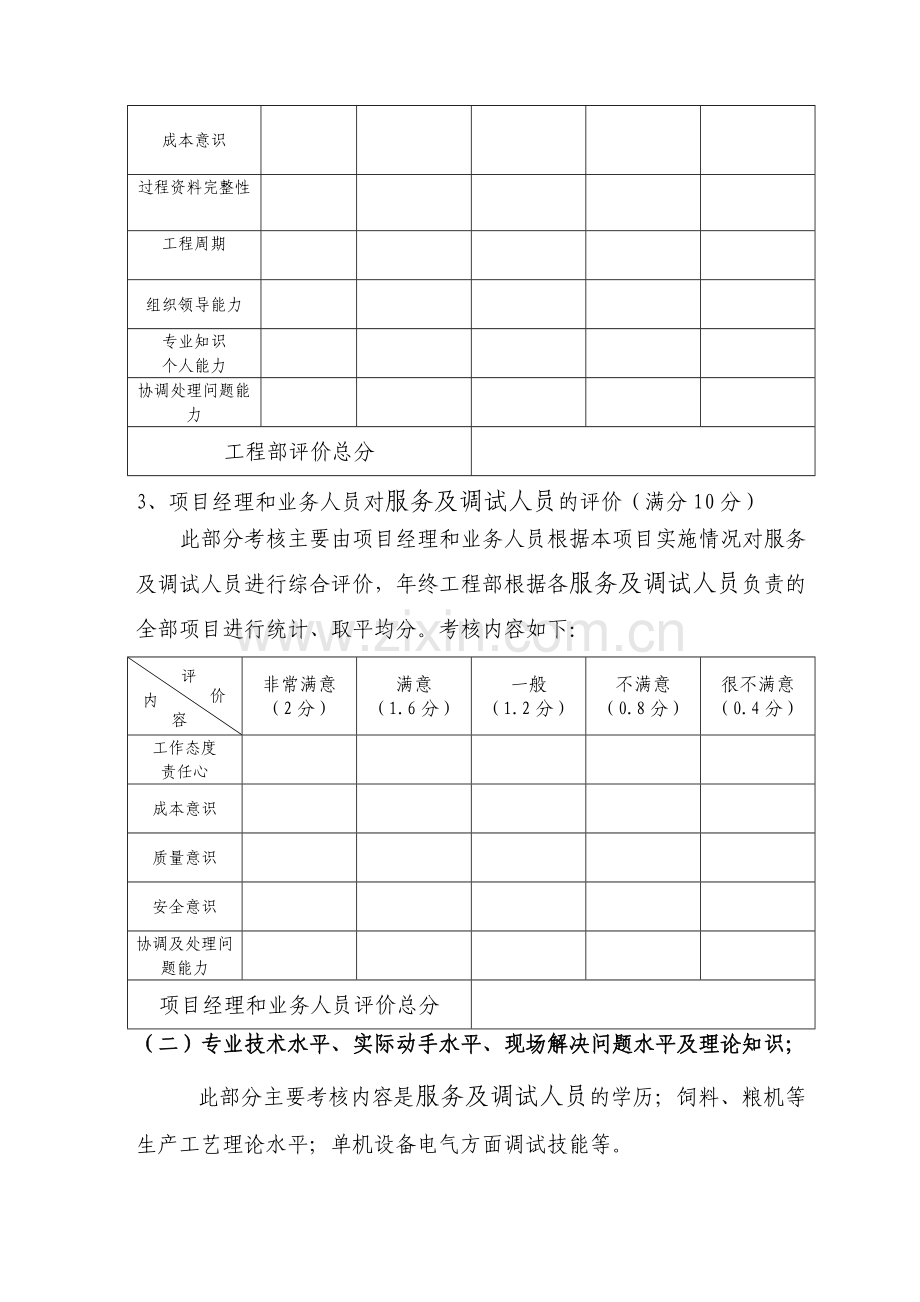 出差人员考核及分级管理规定.doc_第3页