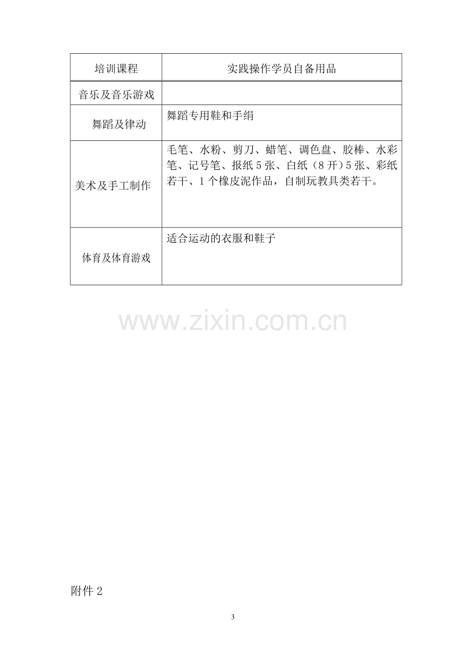 太康县2013暑期幼儿园园长和幼儿教师培训实施方案.docx_第3页