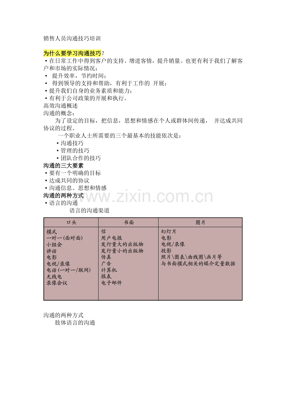 销售人员沟通技巧培训.doc_第1页