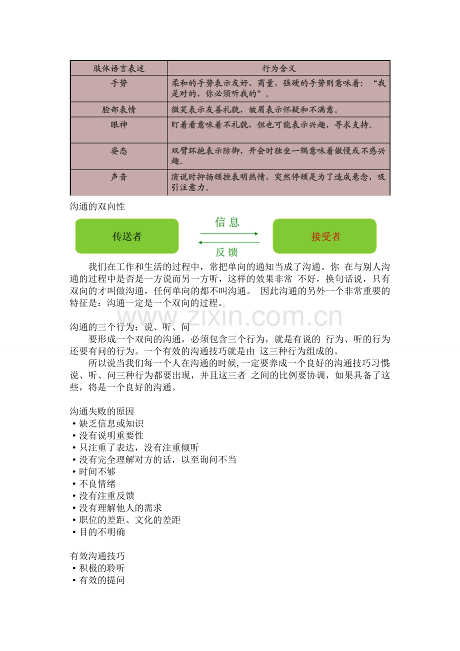 销售人员沟通技巧培训.doc_第2页