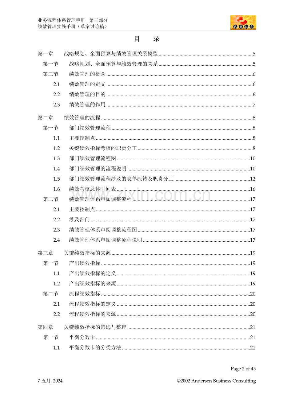 某信托投资公司绩效管理手册.doc_第2页