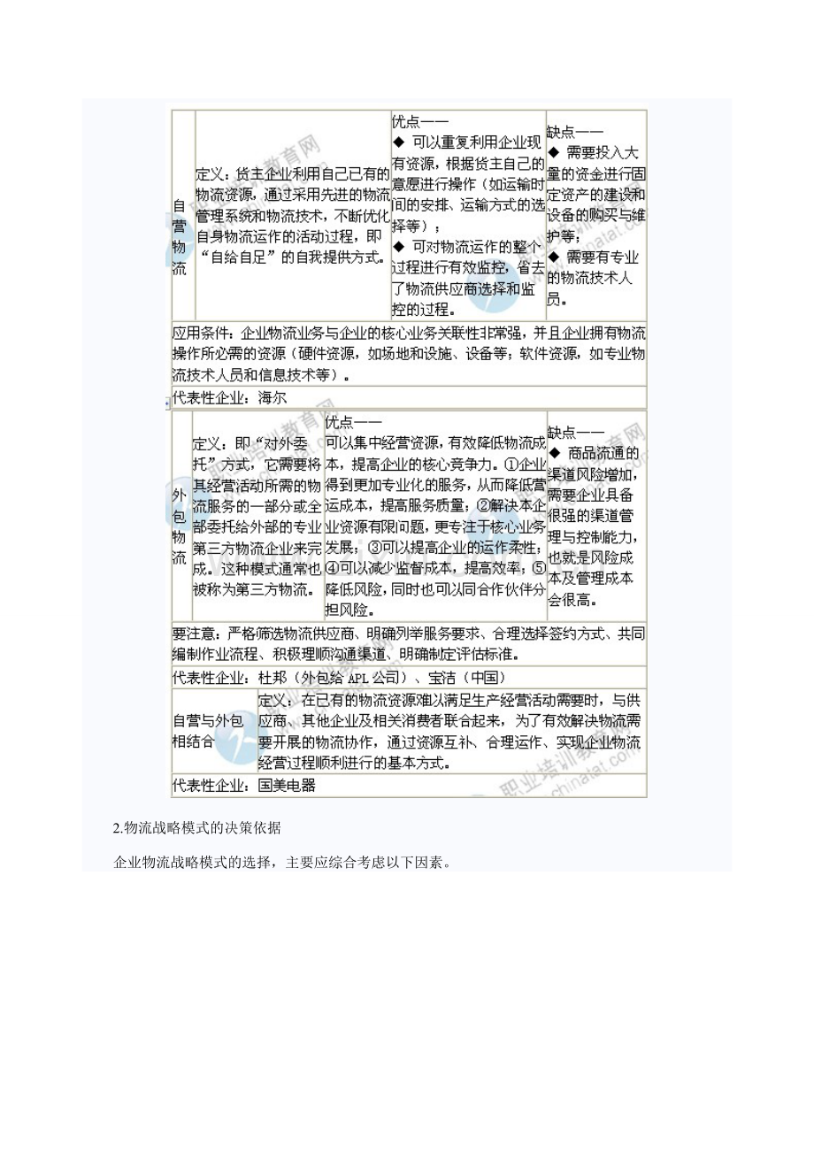 2014中级经济师考试商业专业精讲：物流战略管理.doc_第2页