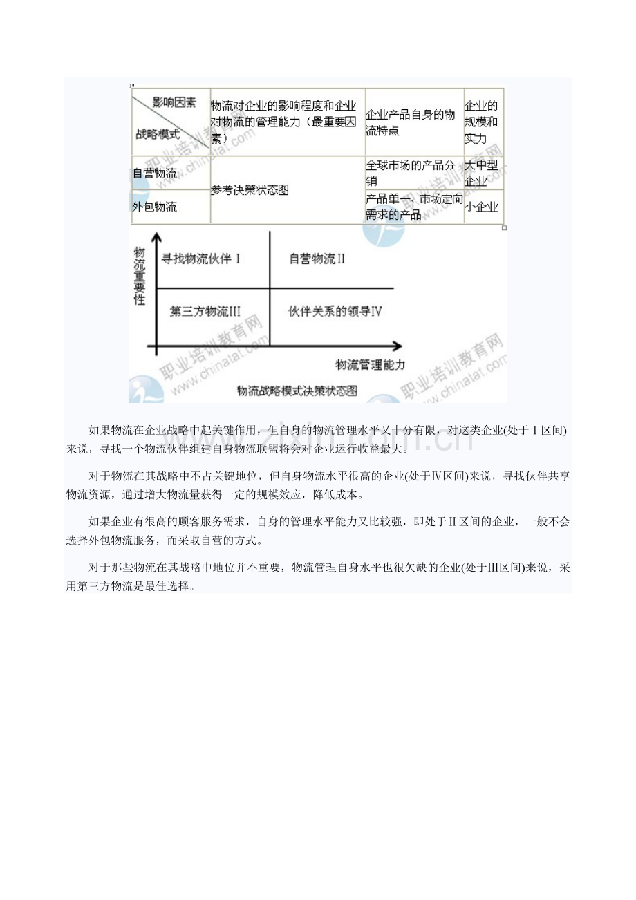 2014中级经济师考试商业专业精讲：物流战略管理.doc_第3页