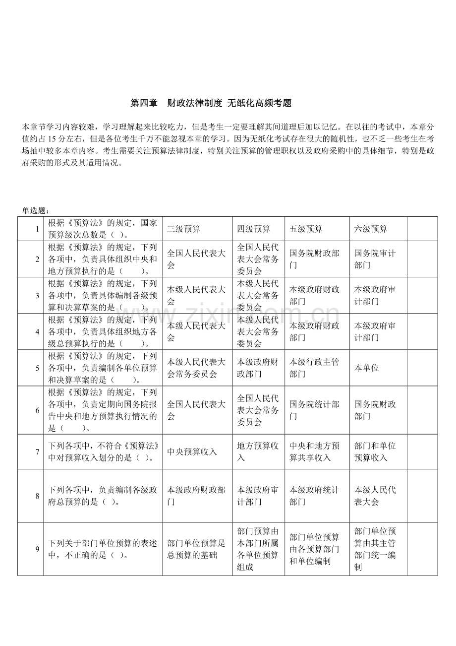 2015年财经法规无纸化押密试题-附答案-第四章-财政法律制度(1).doc_第1页