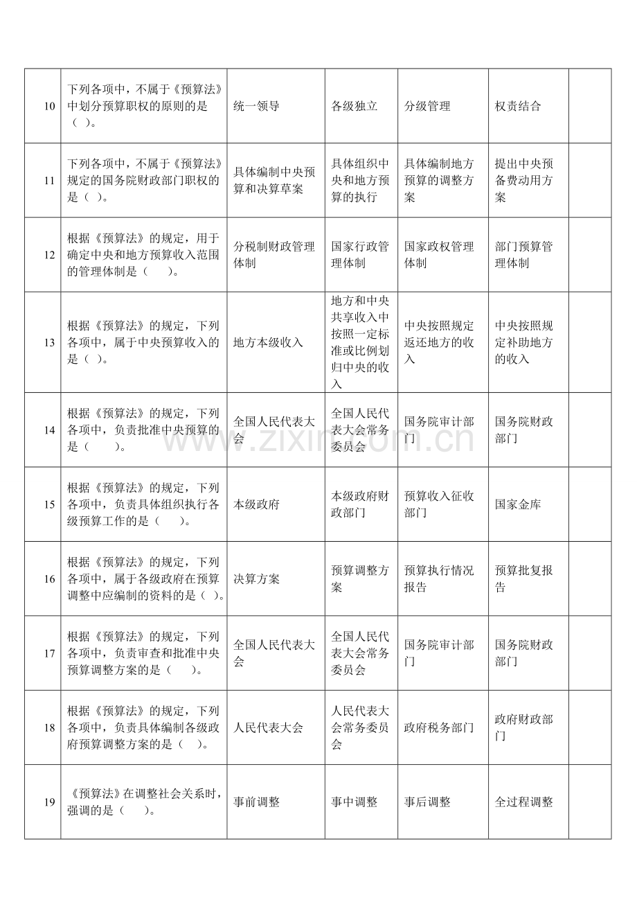 2015年财经法规无纸化押密试题-附答案-第四章-财政法律制度(1).doc_第2页