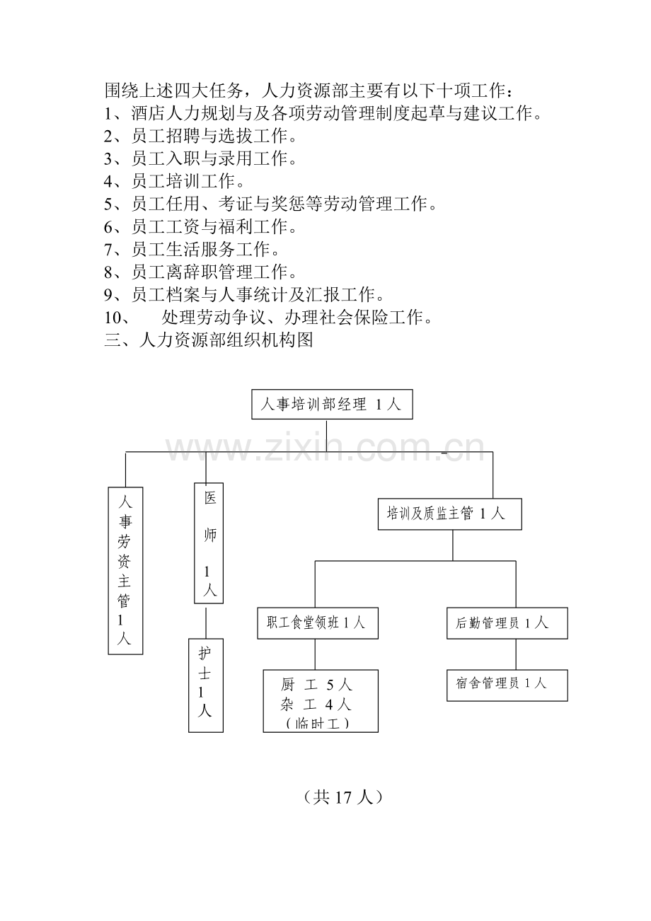 XXX大酒店人事组织机构及各岗位工作职责.doc_第2页