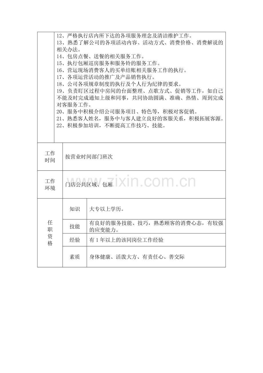 储备干部岗位职责.doc_第2页