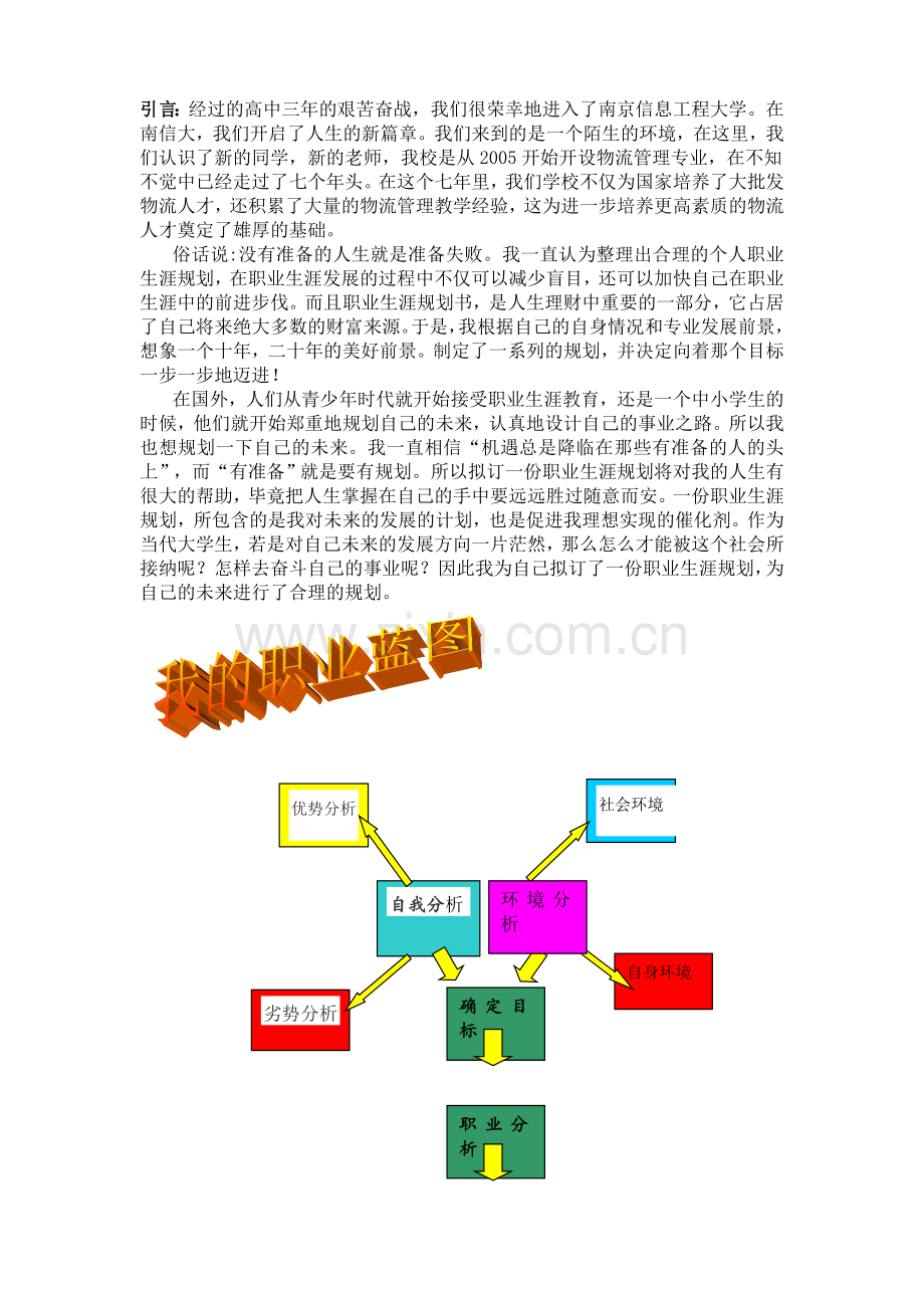 大学生职业生涯规划书(物流管理专业).doc_第2页