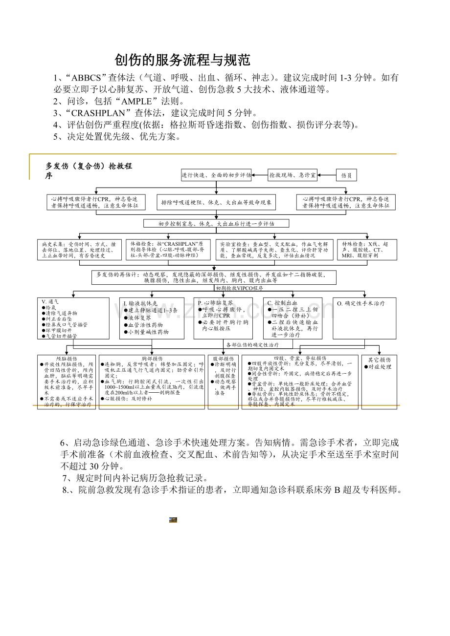 急诊服务流程与规范.doc_第1页