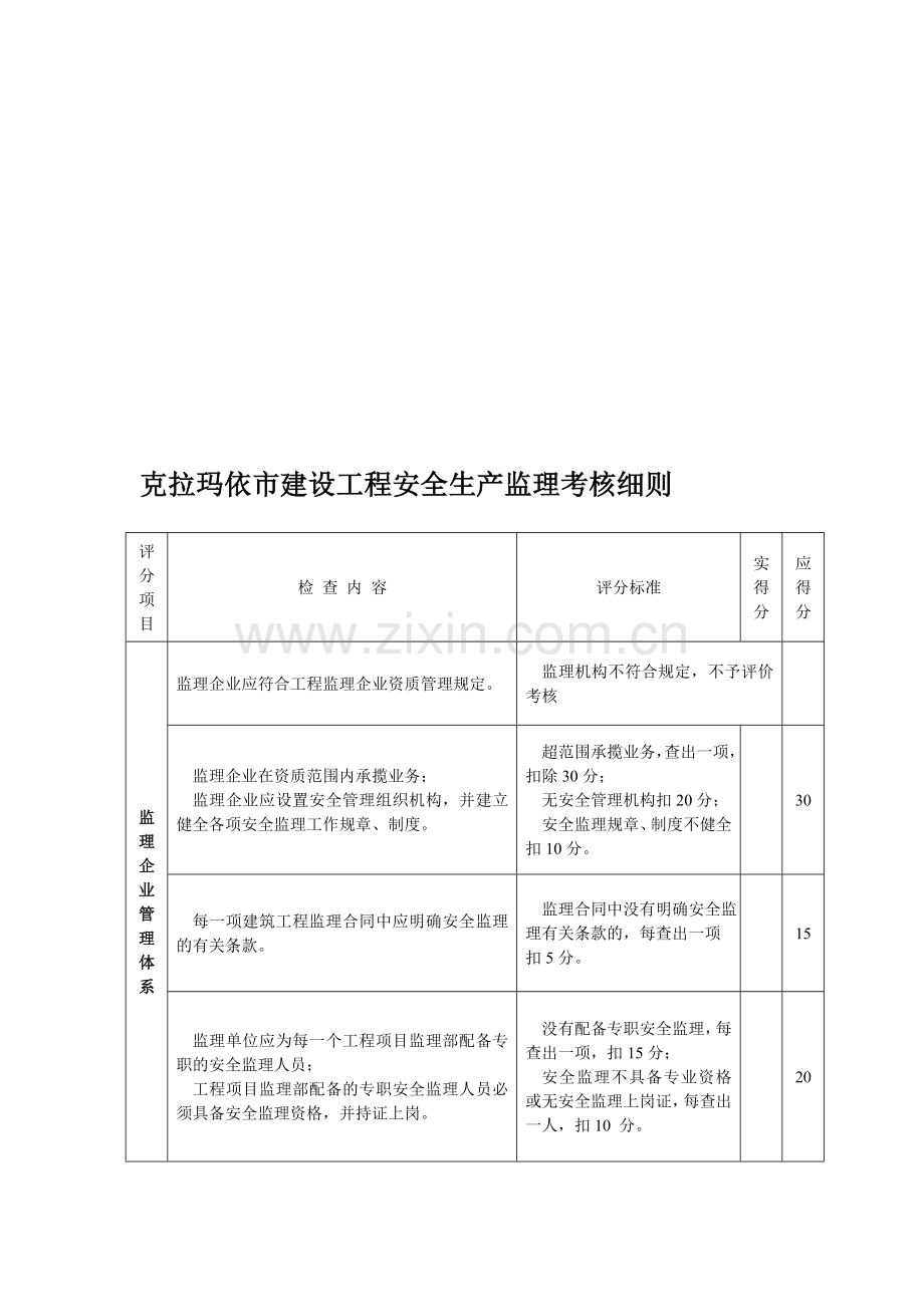 克拉玛依市建设工程安全生产监理考核细则..doc_第1页