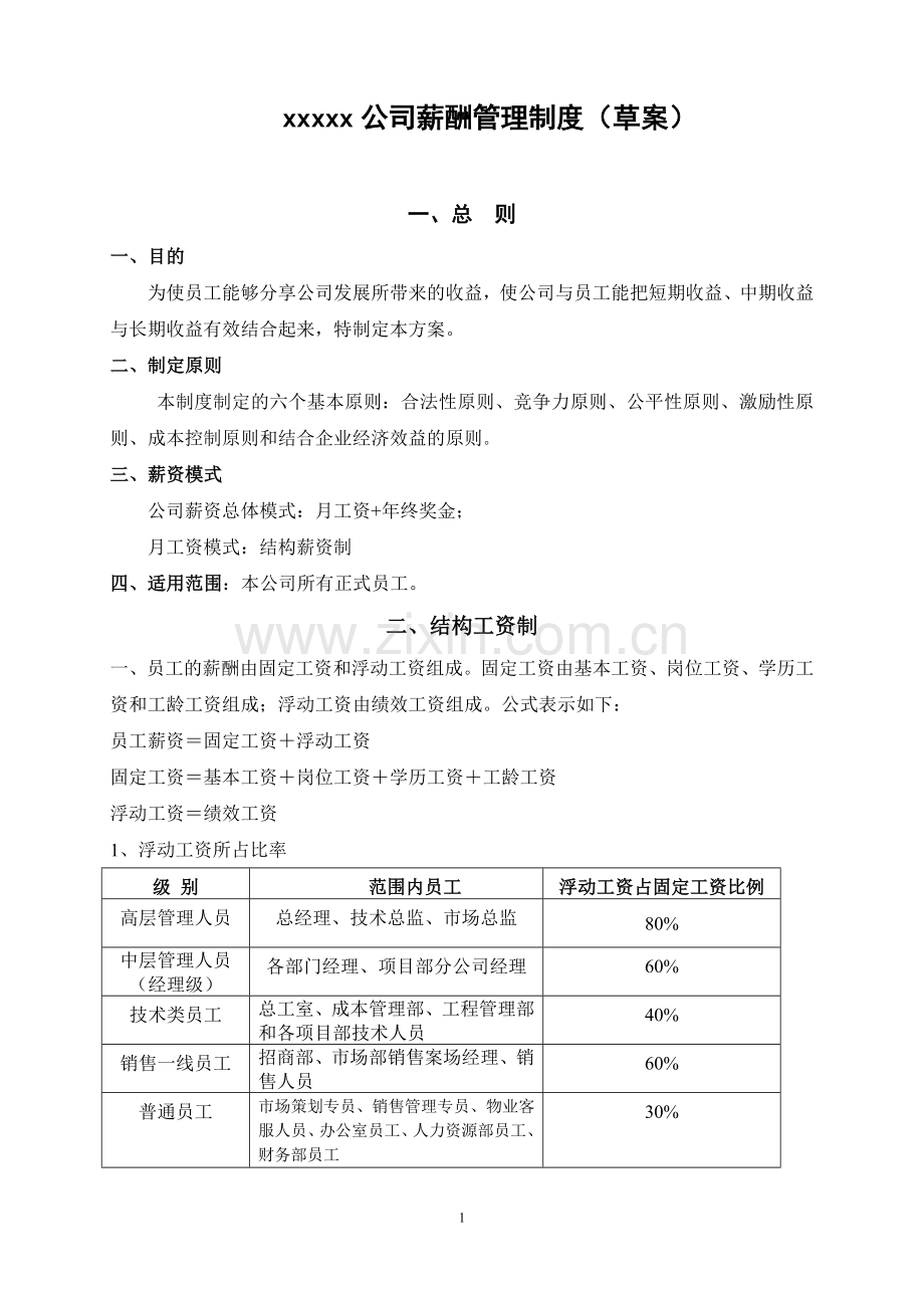 小房产公司薪酬管理制度.doc_第1页