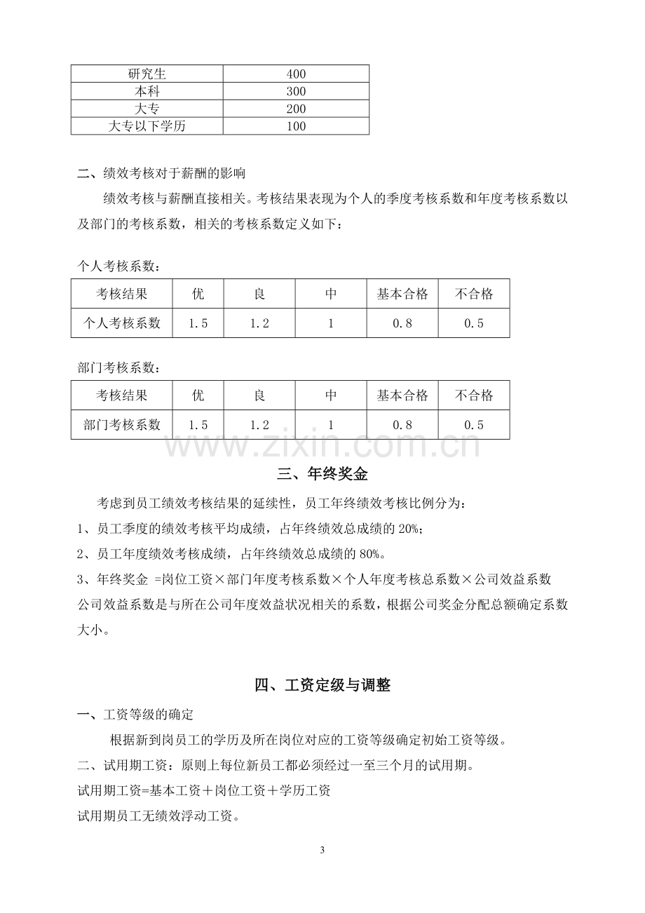 小房产公司薪酬管理制度.doc_第3页