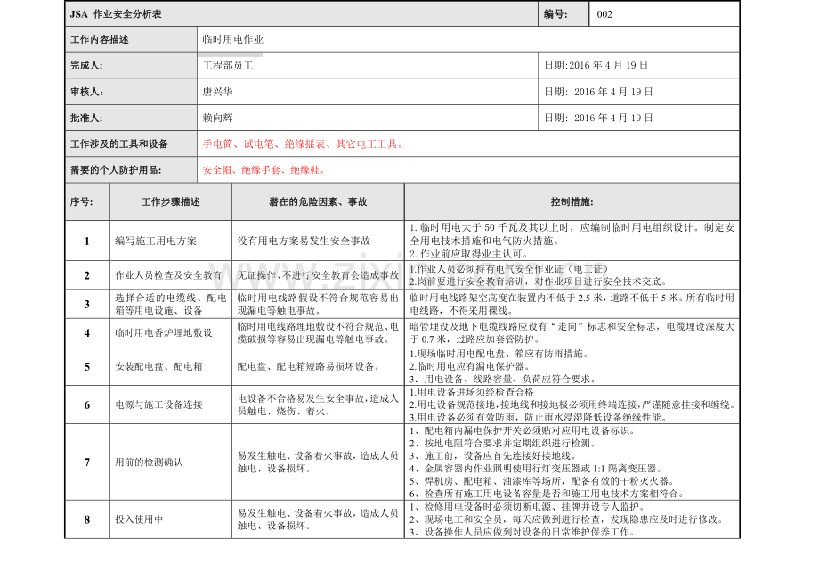 临时用电作业-JSA作业安全分析表.doc_第1页