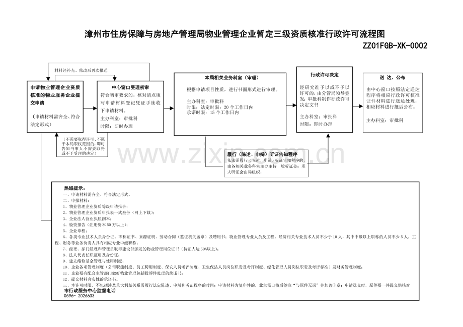 房管局办事流程.doc_第3页