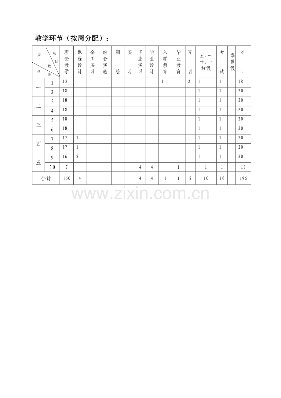 2002级会计电算化专业培养计划.doc_第3页